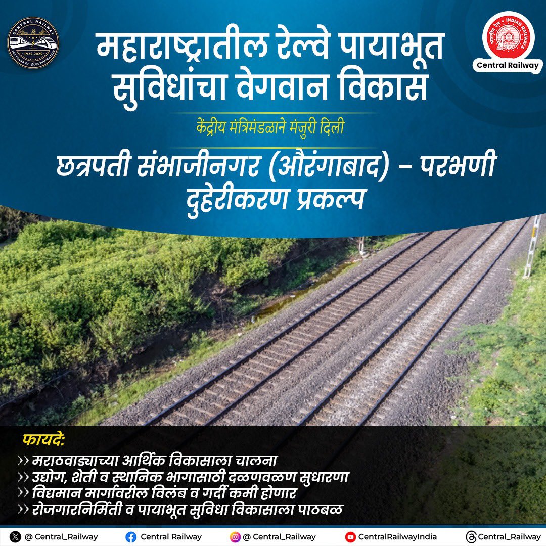 Central_Railway's tweet photo. महाराष्ट्राच्या रेल्वे जाळ्याचा वेगवान विस्तार! 🚆
छत्रपती संभाजीनगर (औरंगाबाद)–परभणी दुहेरीकरण प्रकल्पाला मंजुरी! मराठवाड्यात उद्योग, शेती आणि रोजगाराला नवा वेग!
#RailInfra4Maharashtra #MarathwadaDevelopment #CentralRailway https://t.co/xcnt7fMe1I
