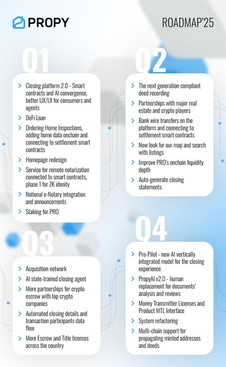 CryptoBoss1984's tweet image. Most Artificial Intelligence solutions in real estate are scratching the surface and do not address deep, fundamental issues.

The team at @PropyInc understood 💡 this early and was building with full AI potential. Propy does much more than just automating repetitive processes.…