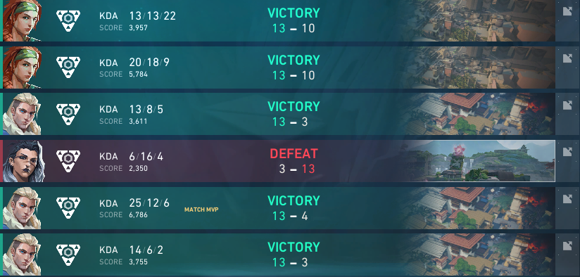 5-1 Spike Tour OQ2 , ON EST QUALIF FINALY LETS GOOOOOOOOOOOOOOOOO <a href="/SlysteVLR/">Slyste_VLR</a> <a href="/LowaNFPS/">LowaN</a> <a href="/ViqZoCS/">ViqZo</a> <a href="/ReZVyce/">ReZVyce</a>