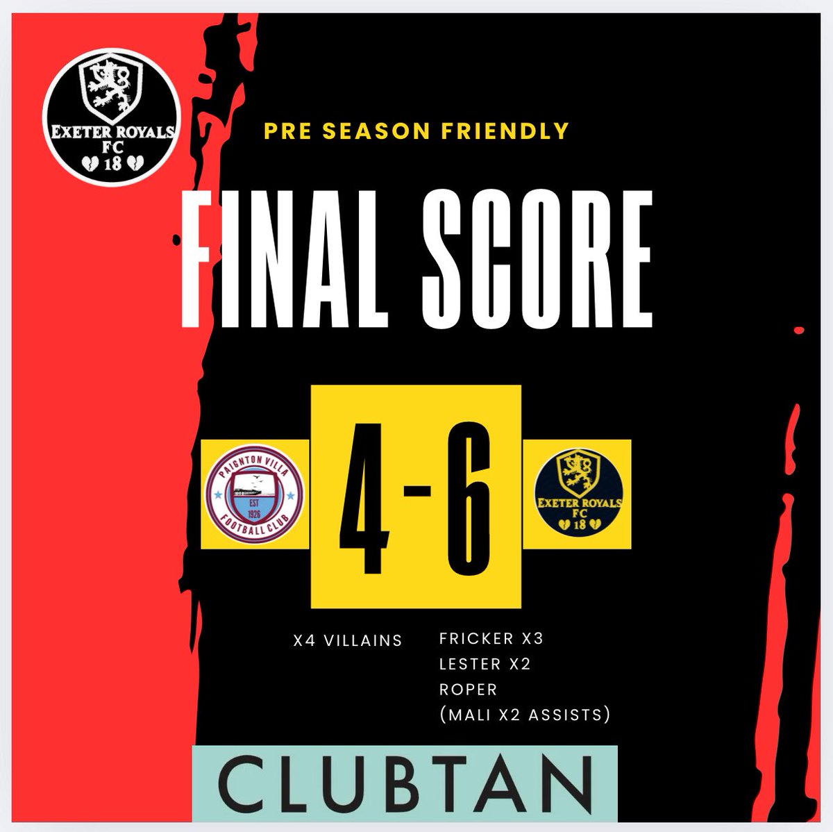 Victory ⚽️

3-1 down at half time, an excellent 5 goal second half, sees us leave Paignton with a win.

A hat trick from Dan Fricker, a brace for Owen Lester &amp; one for Kris Roper on his debut.

As requested by the man himself, a mention for Mali as he assists twice 😁😁

❤️18❤️