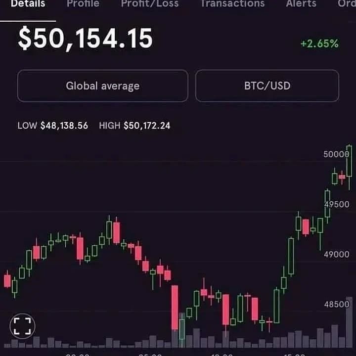 Annfx_trader's tweet image. 