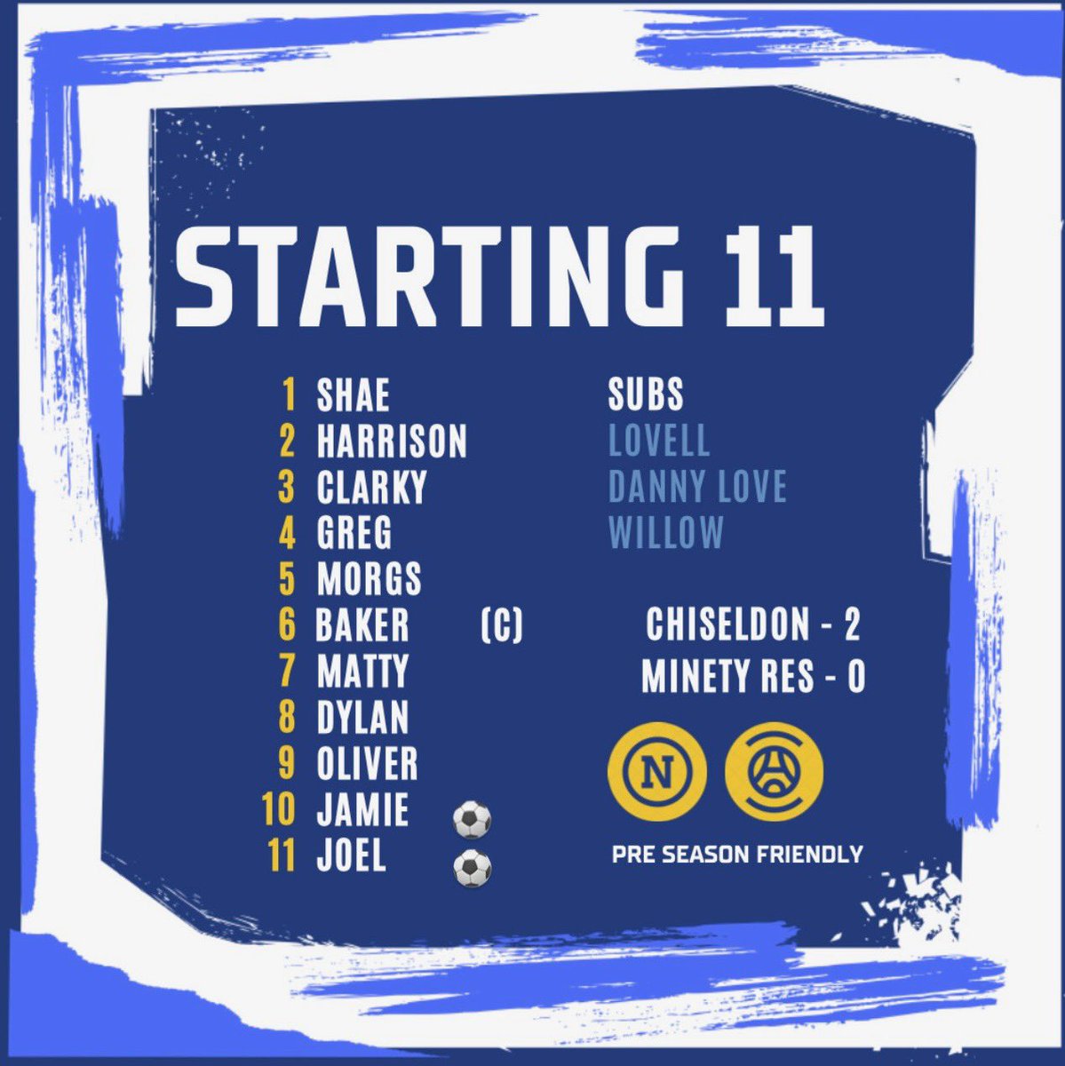 ChiseldonFC (@chiseldonfc) on Twitter photo Our Senior team were in action today for their first pre season friendly
Manager <a href="/jalovell78/">James Lovell</a> opted to bring in no less than 6 of our Under 18 squad for the game alongside other debutants.
Valuable minutes and a clean sheet with them.
MOTM - Jamie 👏 🍾
#UPTHECHISSY💙🤍 Our Senior team were in action today for their first pre season friendly
Manager <a href="/jalovell78/">James Lovell</a> opted to bring in no less than 6 of our Under 18 squad for the game alongside other debutants.
Valuable minutes and a clean sheet with them.
MOTM - Jamie 👏 🍾
#UPTHECHISSY💙🤍