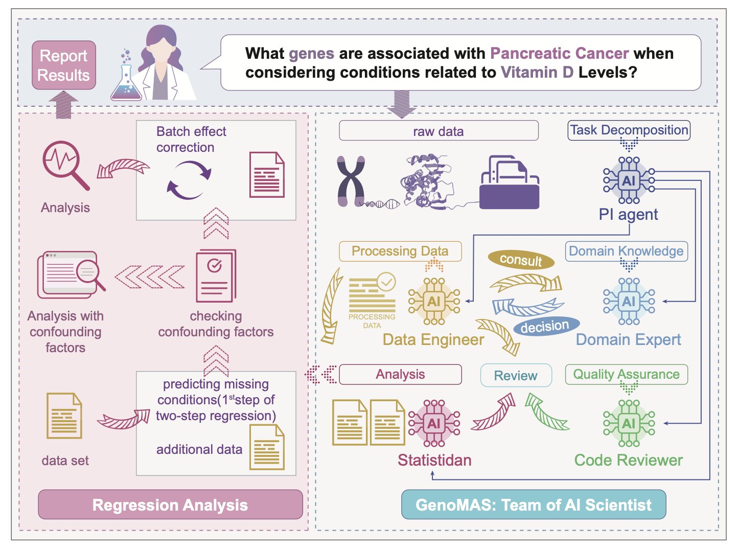 あいシンギュラリティ (@singularity20xy) / X