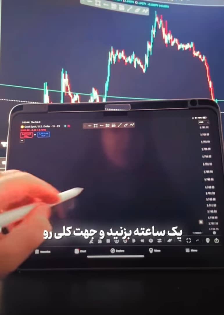 Annfx_trader's tweet image. 