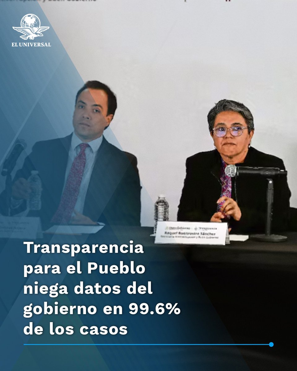 Transparencia para el Pueblo ha desechado casi todos los recursos interpuestos por ciudadanos; Jacqueline Peschard,expresidenta del IFAI,  lo califica como “una violación a un derecho fundamental de las personas “
eluniversal.com.mx/nacion/sucesor…