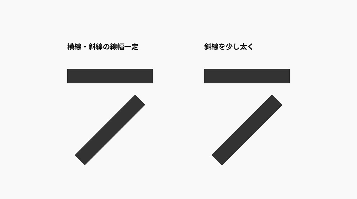 斜線は横線より少しだけ太くする