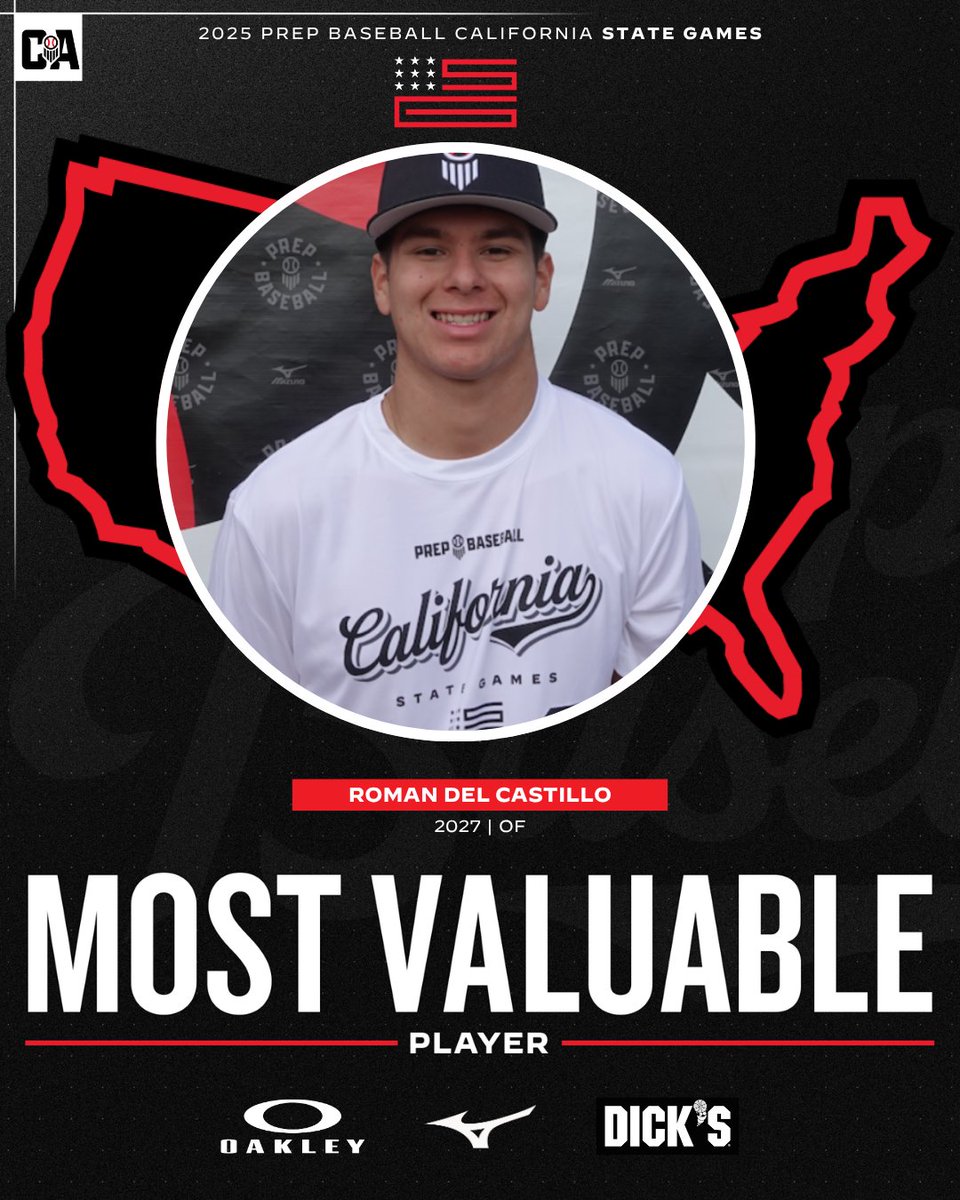 PREP BASEBALL CALIFORNIA (@prepbaseballca) on Twitter photo 𝟐𝟎𝟐𝟓 𝐏𝐫𝐞𝐩 𝐁𝐚𝐬𝐞𝐛𝐚𝐥𝐥 𝐂𝐚𝐥𝐢𝐟𝐨𝐫𝐧𝐢𝐚 𝐒𝐭𝐚𝐭𝐞 𝐆𝐚𝐦𝐞𝐬
𝓜𝓞𝓢𝓣 𝓥𝓐𝓛𝓤𝓐𝓑𝓛𝓔 𝓟𝓛𝓐𝓨𝓔𝓡 𝓐𝓦𝓐𝓡𝓓
'27 OF Roman Del Castillo (<a href="/Roman_DC27/">Roman Del Castillo</a>) of Damien HS finished the week 6-for-8 with two triples, two doubles, and two singles while scoring three 𝟐𝟎𝟐𝟓 𝐏𝐫𝐞𝐩 𝐁𝐚𝐬𝐞𝐛𝐚𝐥𝐥 𝐂𝐚𝐥𝐢𝐟𝐨𝐫𝐧𝐢𝐚 𝐒𝐭𝐚𝐭𝐞 𝐆𝐚𝐦𝐞𝐬
𝓜𝓞𝓢𝓣 𝓥𝓐𝓛𝓤𝓐𝓑𝓛𝓔 𝓟𝓛𝓐𝓨𝓔𝓡 𝓐𝓦𝓐𝓡𝓓
'27 OF Roman Del Castillo (<a href="/Roman_DC27/">Roman Del Castillo</a>) of Damien HS finished the week 6-for-8 with two triples, two doubles, and two singles while scoring three