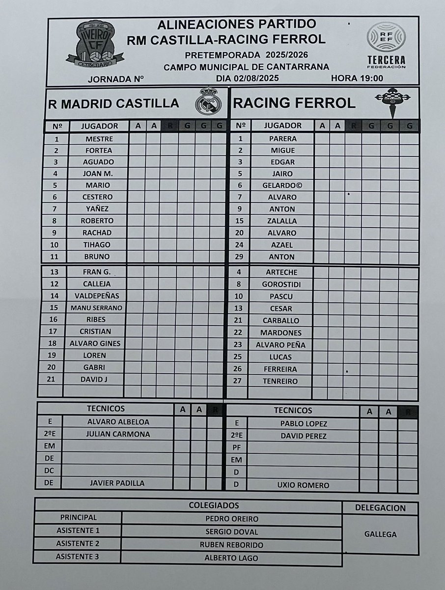 Nuestras alineaciones para esta tarde de encuentro son:

#TerceraRFEF #alaviveiriño #viveirocf #rmadridcastlla #RacingClubFerrol