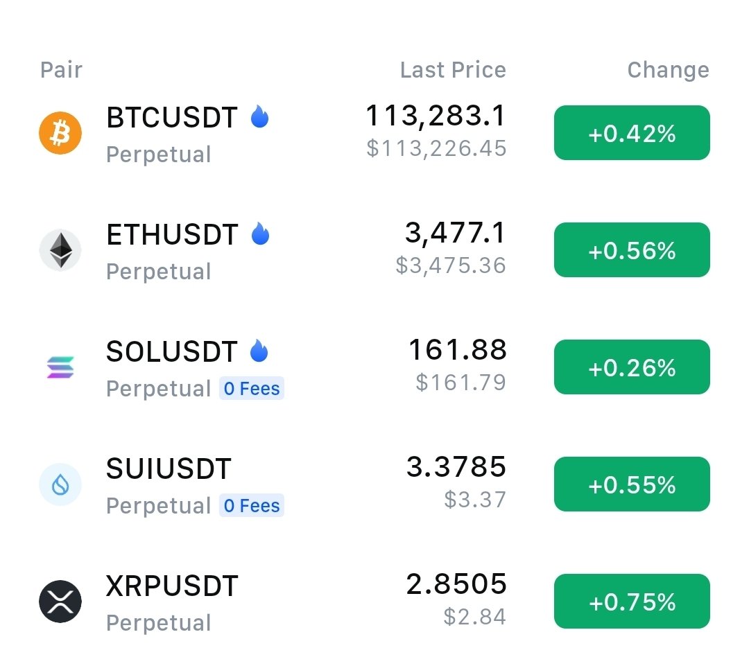 🚀 The crypto market is gearing up for a breakout. and the next 2 months belong to ALTCOINS!
📈 Ethereum is going to lead the charge, and the alts are lining up for liftoff.
Get your bags ready.
 It’s about to get wild. 🔥