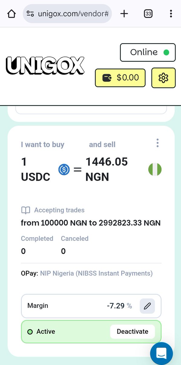 P2P Trading Academy tweet media