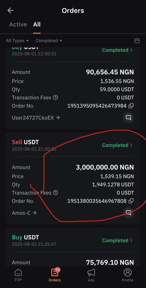 P2P Trading Academy tweet media