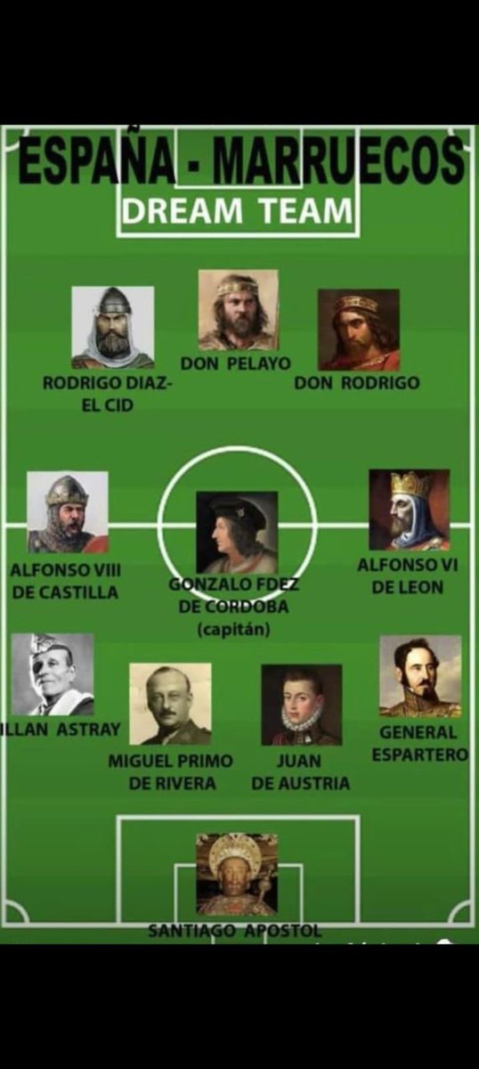 Acepto el reto como entrenador y propongo como titulares: