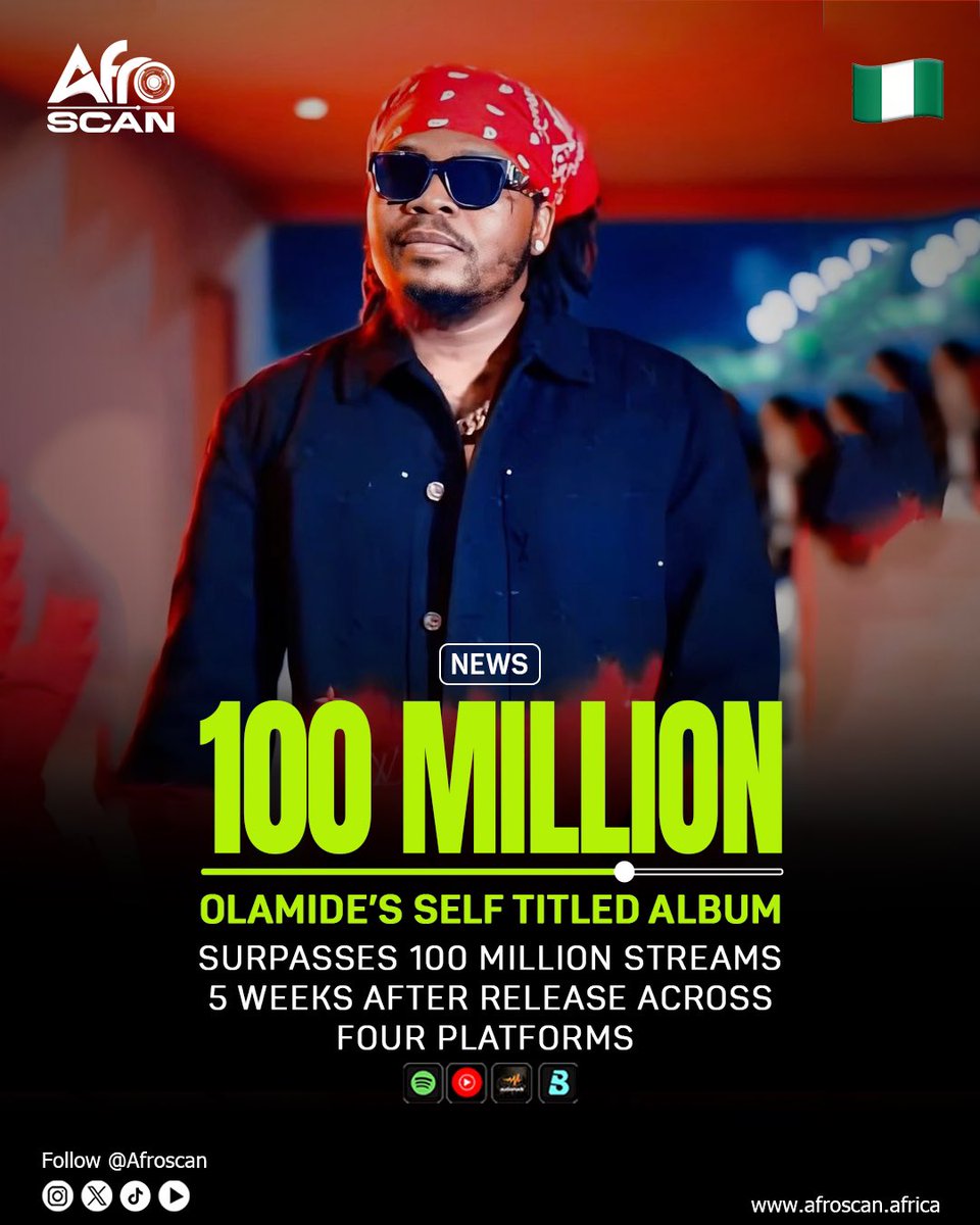 afroscan's tweet image. Baddest guy ever liveth @Olamide self titled album becomes the first rap album of 2025 to surpass 100M streams without any pre-release  across Spotify, Audiomack, Boomplay &amp;amp; YouTube Music 

#billionaire&apos;sclub - 19.2M+
#luvaluvah - 17M+
#free - 7.9M+
#hasibunallah - 7.3M+