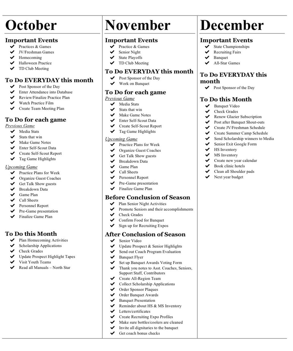 Here was my annual "to do list" as the Head Football Coach. I'm sure it has changed slightly in the last several years, but you need a list like this. Hopefully this will give someone a few ideas today.