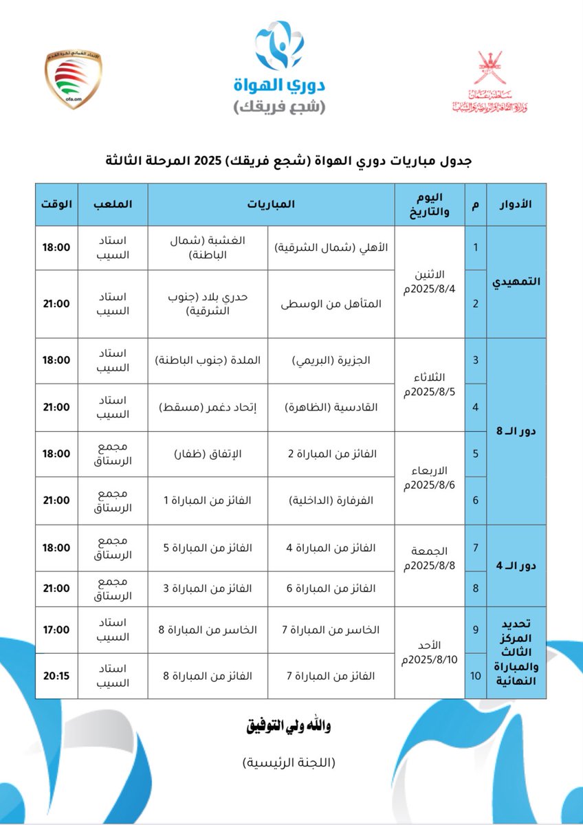 📅 جدول مباريات دوري الهواة (شجع فريقك) 2025 – المرحلة الثالثة
حماس 🔥 إثارة 🎯 متعة ⚽  
الجميع على الموعد مع أقوى المواجهات بين نخبة الفرق المتأهلة!  

ننتظركم في المدرجات 👏  

#دوري_الهواة2025
#شجع_فريقك