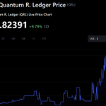 Photo by ̶ᴾ̶ᵒ̶ˢ̶ᵗ Quantum Sure, Not 𝕏 | Ω (@Year2Quantum)