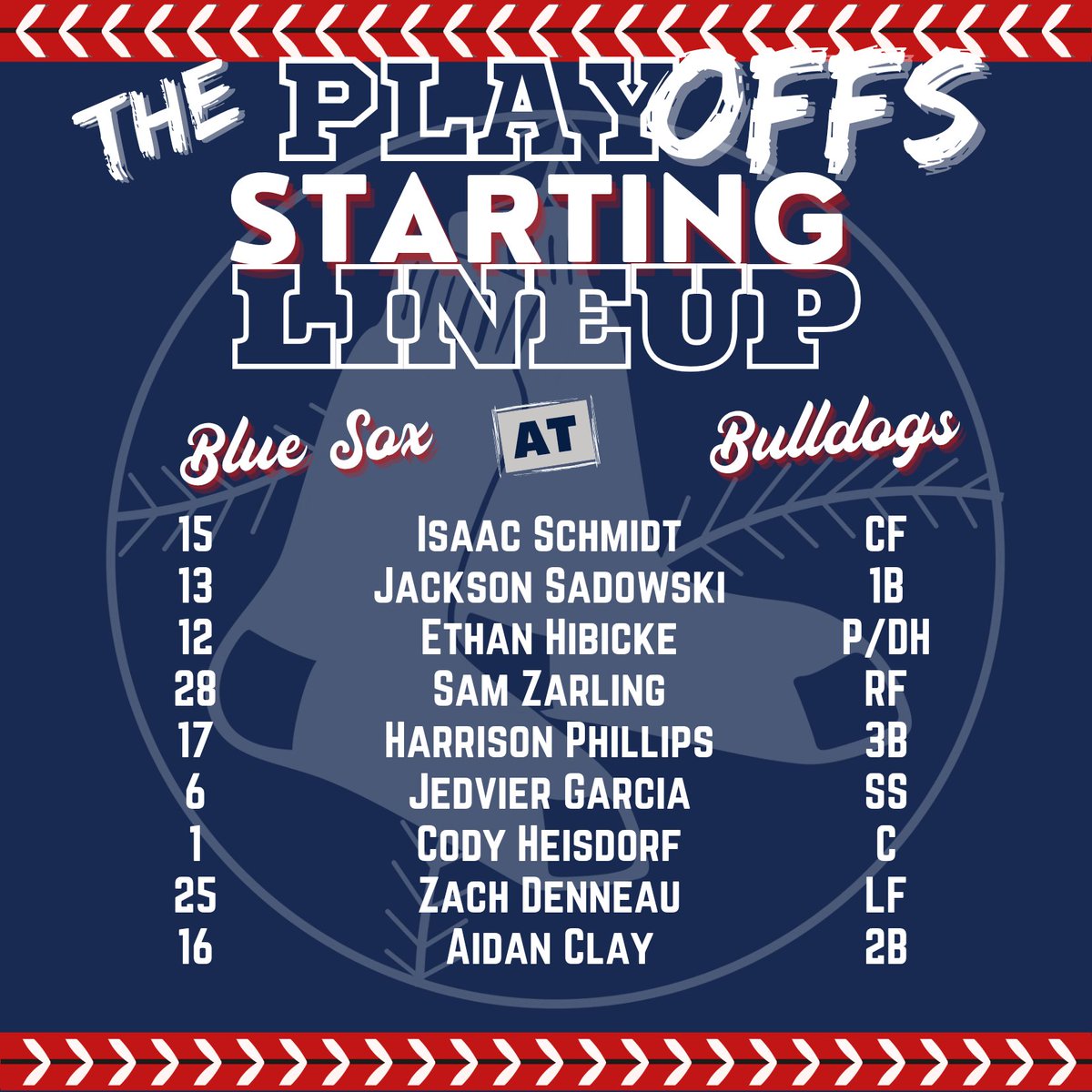 BlueSoxWI's tweet image. Today's @BlueSoxWI #lineup!

If you can't make it to today's game, you can watch the LIVE stream right here: bit.ly/4oxfX0e!

#Baseball #SoxBall #LakesBall