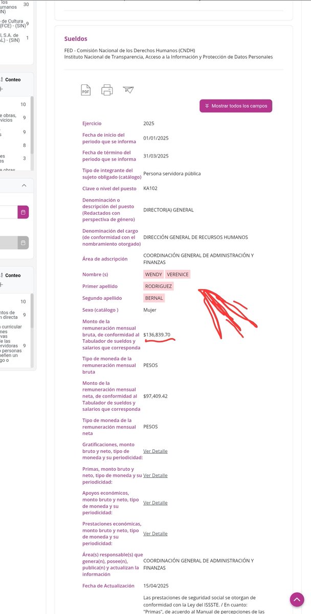 De ser la cocinera de Rosario Piedra y quien le vendía pavos a <a href="/Taibo2/">Paco Taibo2📝</a> a ser directora de capital humano de la CNDH y ganar 136 mil pesos al mes.

Todo esto titulandose a penas en 2024, veamos la nota de <a href="/Alatriste_III/">Alejandro Alatriste</a> en <a href="/emeequis/">Emeequis</a>