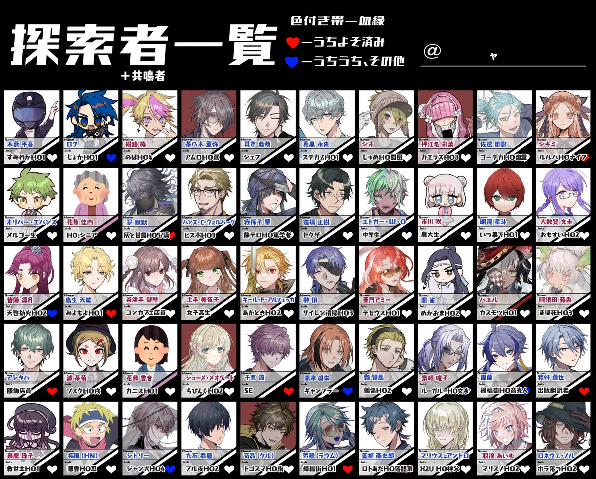 お手軽ラッコ.png tweet media