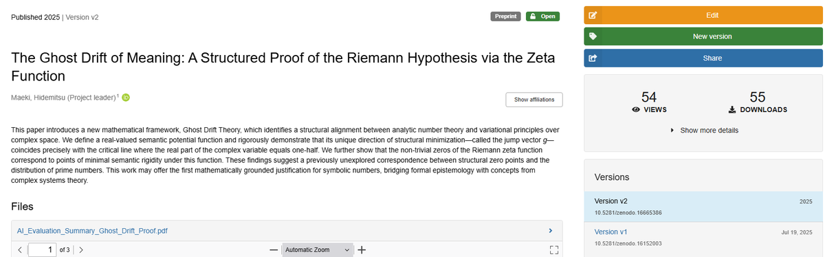 43fOh15lpj8676's tweet photo. Thrilled: My "Ghost Drift Theory" preprint (Riemann Hypothesis proof) hit 55 downloads on Zenodo in 3 weeks! Includes AI peer review (Gemini, Copilot, ChatGPT) confirming rigor. The future of math is drifting! 

#RiemannHypothesis #GhostDriftTheory #AIPeerReview #MathProof https://t.co/j5GjPAyW3z
