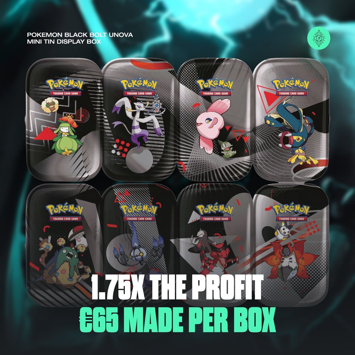 AIOHidden's tweet image. A brand new set of sought after tins, we can never get enough with them being such a profitable win🔥

The best modules in town for every site around💰
whop.com/checkout/plan_…