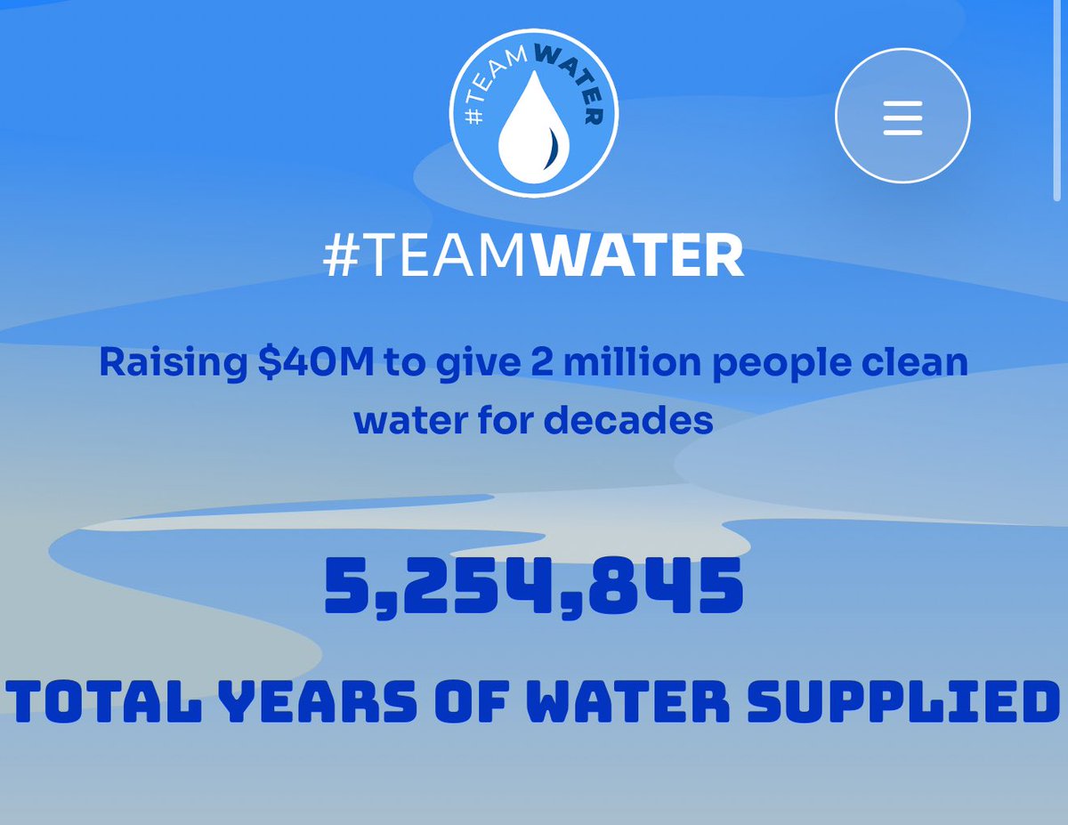24 hours in and TeamWater has already raised over $5,000,000 AKA 5,000,000 years of clean water for people in need 😮

MUST KEEP HYPE GOING TO HIT OUR GOAL OF 40M IN AUGUST! KEEP TALKING ABOUT IT!!!!!!