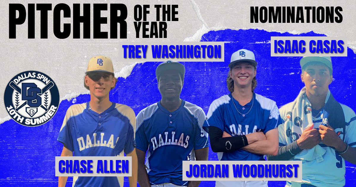 Chase Allen, Trey Washington, Jordan Woodhurst, Isaac Casas had lights-out stuff all summer long! These four pitchers brought the heat and earned their spot as Pitcher of the Year nominees!