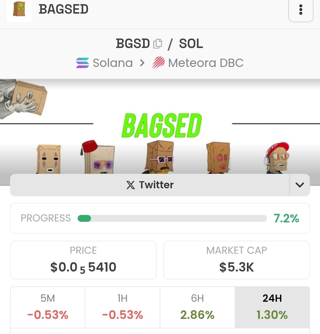 Crypto bae tweet media