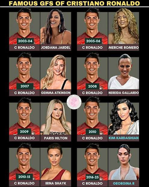 ''Ronaldo stuck with one woman''
