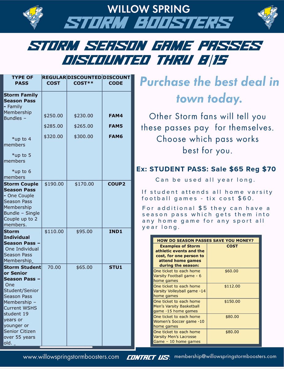 Willow Spring Storm Boosters tweet media