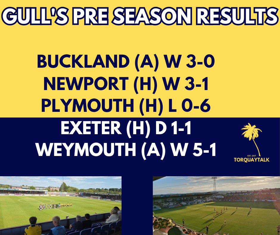 The final pre-season game is over.

What have you made of our pre-season friendlies Yellow Army?

Excited for Enfield at Plainmoor next Saturday? 💛 #TUFC