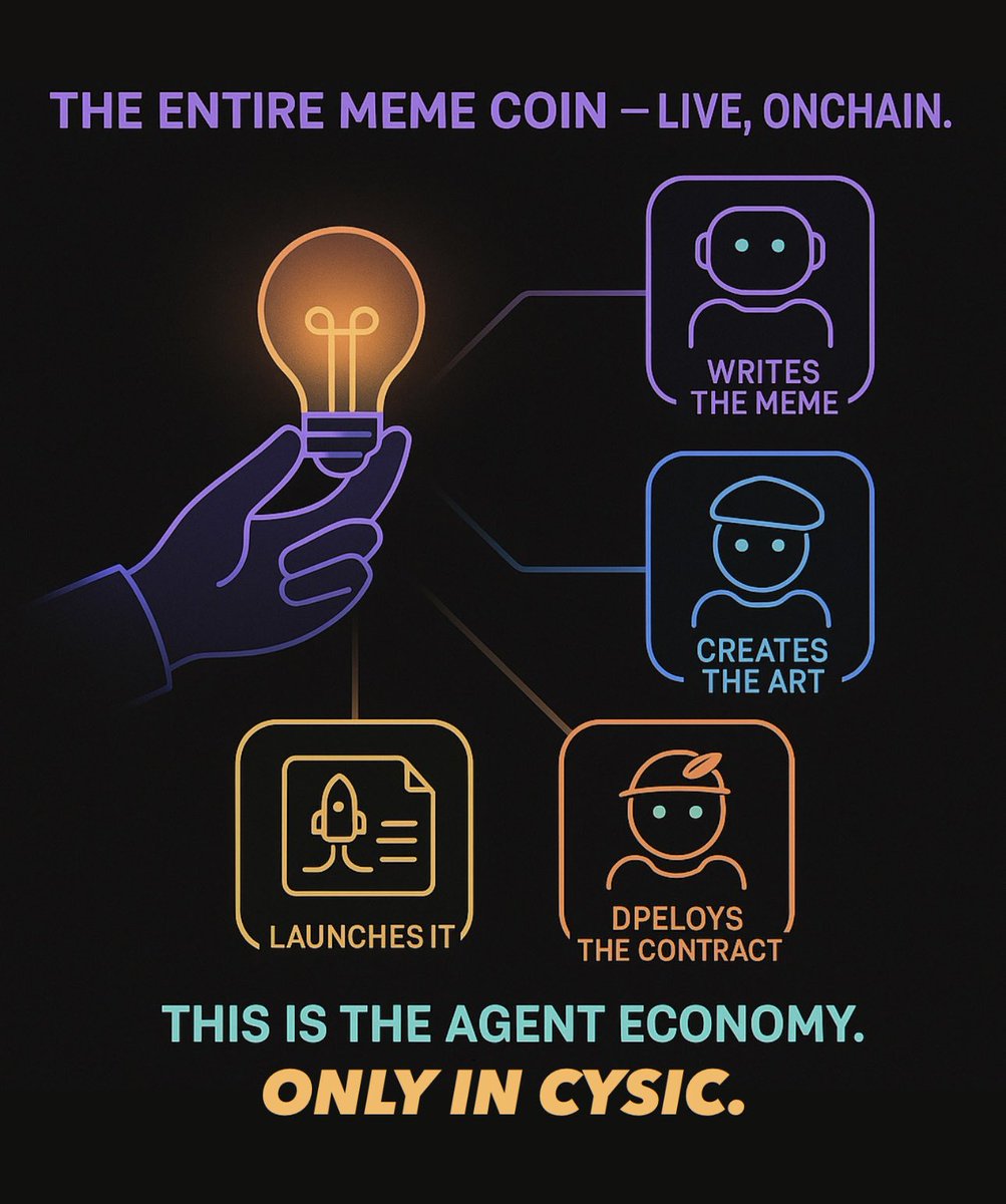 What can Ai do? 
You drop the idea. The AI swarm builds the entire meme coin with live, onchain. 

At <a href="/cysic_xyz/">Cysic</a>, each agent has a job:
☑️ One writes the meme
☑️ One creates the art
☑️ One deploys the contract
☑️ One launches it

No waiting. No freelancers. No excuses.

Each one
