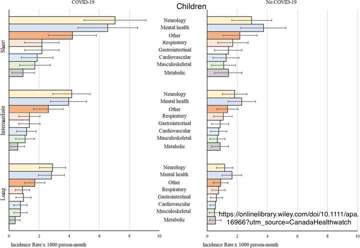 <a href="/1goodtern/">tern</a> I am a doctor &amp; I read it. It’s frightening. It’s like the government saying  that if an astroid was to hit earth there’s no point in telling people, as it cant be changed, and if they keep quiet, it will avoid the panic. It feels like that to me in terms of Covid.