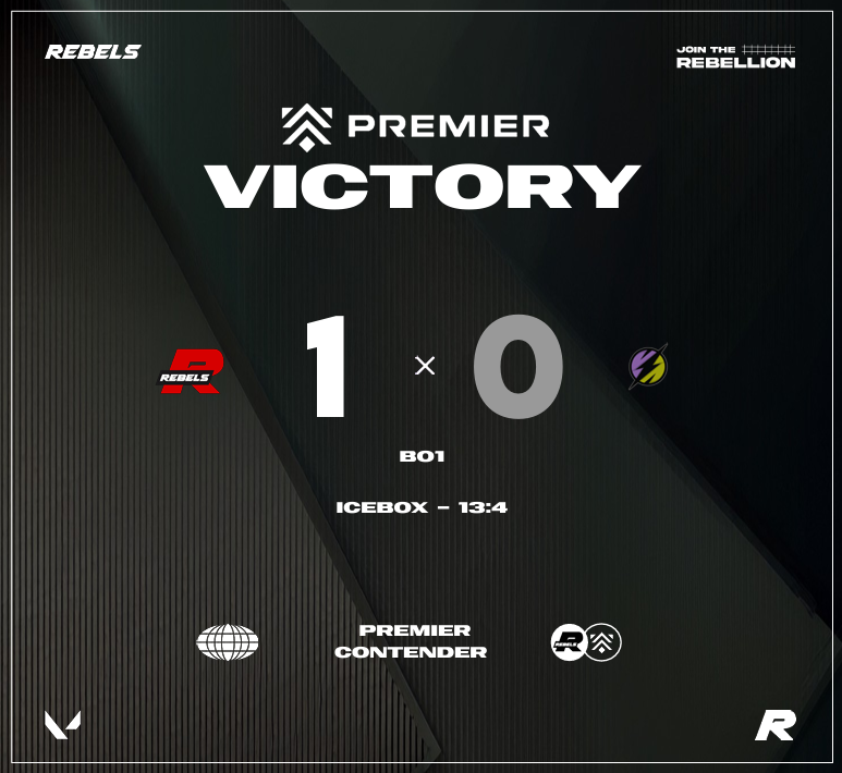 Won today's first #Premier game on Icebox vs "Zingers"!

Let's get the second as well!🔥

#JoinTheRebellion