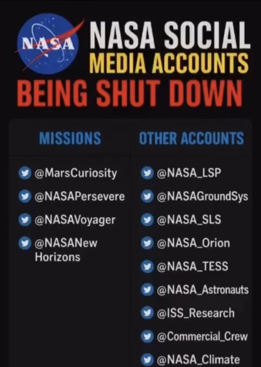 PostNASA's tweet image. We’re winning.