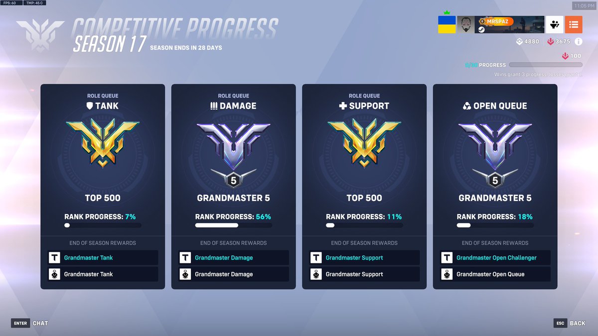 From diamond to gm on tank and support. Not washed confirmed! 👍