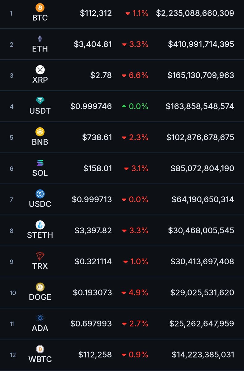 Blockchain John tweet media