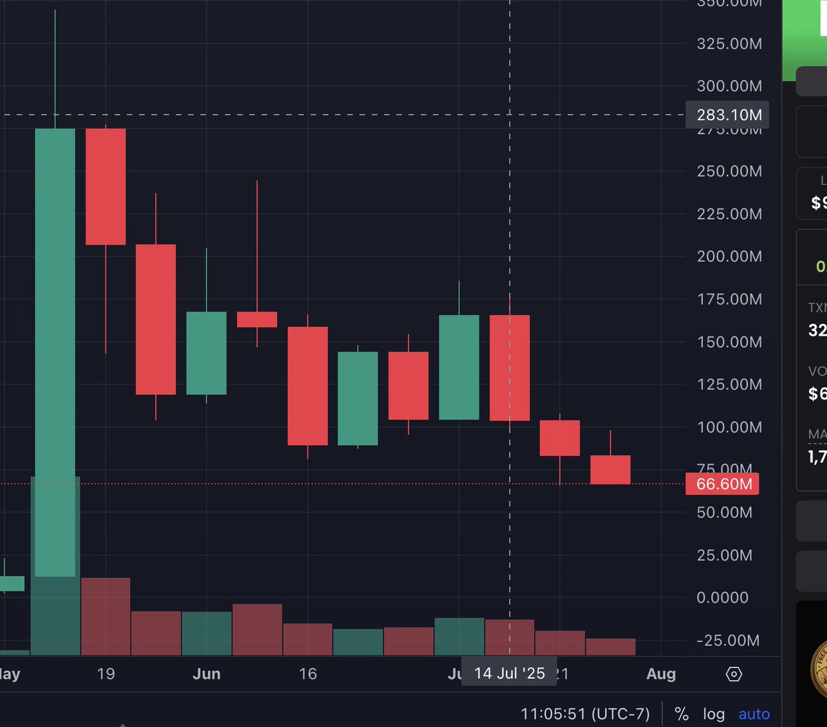 CryptoFrogCalls's tweet image. Study @benpasternak