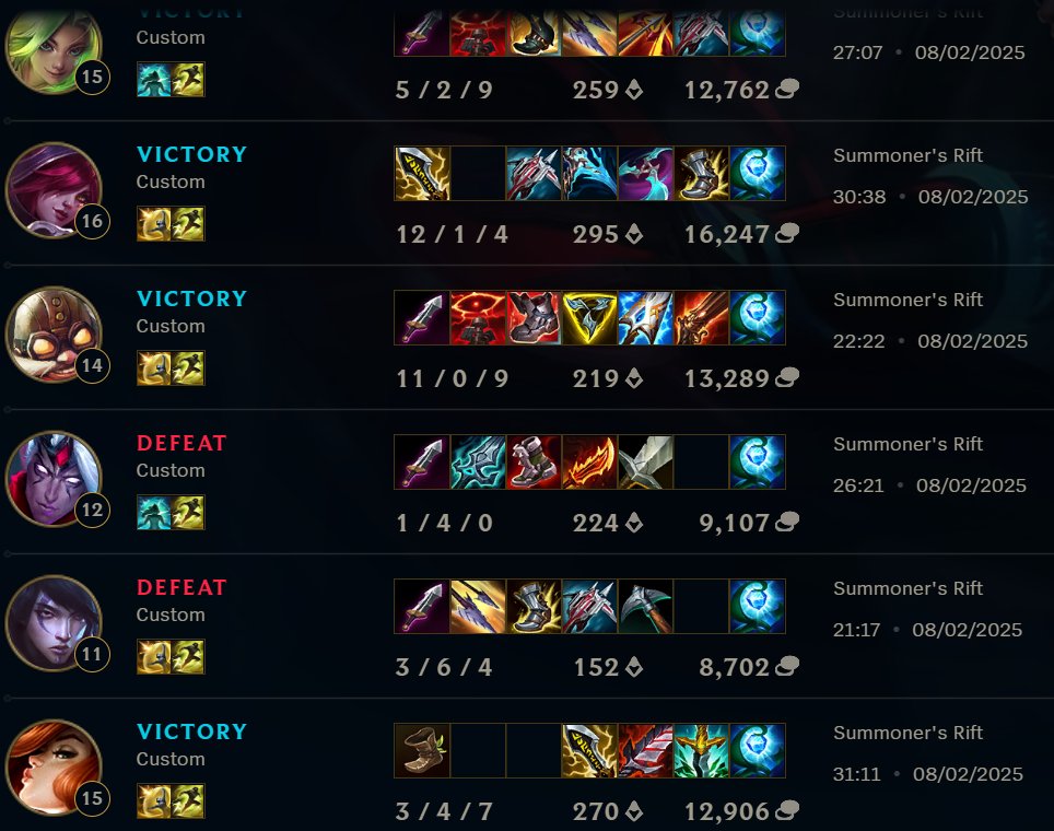 En tout cas même si j'suis pas qualif je ne peux que dire gg a ma team, le mix a vu le jour 1 semaine avant l'étape et on arrive quand même a faire un 4-2 qui sur la fin de l'étape était convainquant même si c'était malheureusement too late

Il faut continuer d'evolve