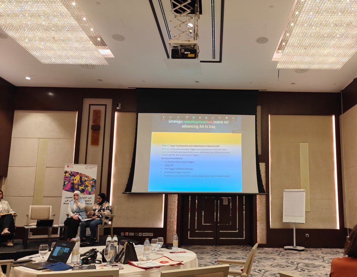 Sudan Urban Development Think-Tank (SUDTT) tweet media