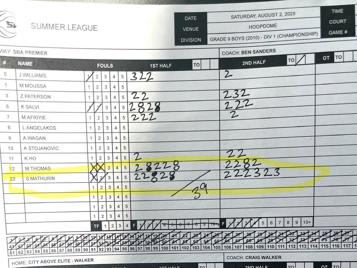 Sam Mathurin tweet media