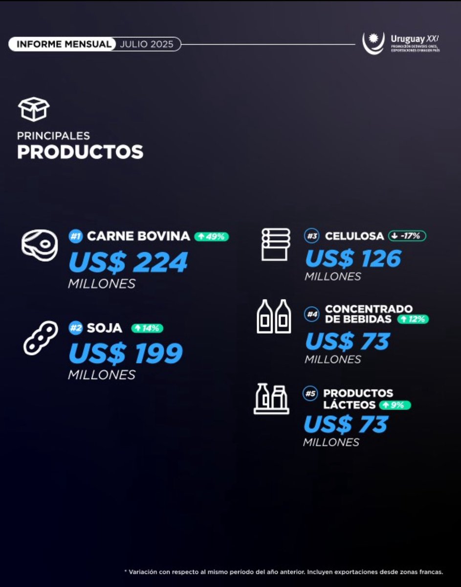 Arturo Wilson tweet media