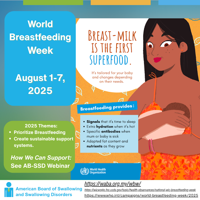 American Board Swallowing & Swallowing Disorders tweet media