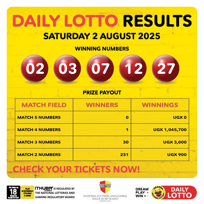 Results & Payouts for (2/8/2025)