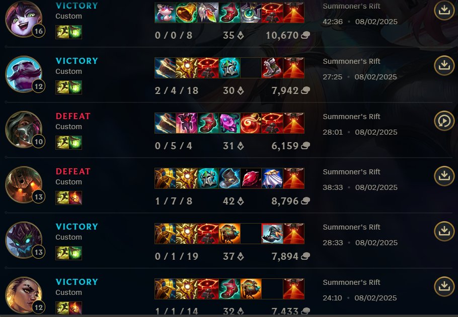 ça passe en Day2 à la limite.
GG <a href="/EmisphereEsport/">Emisphere Esport</a> <a href="/Clawserrr/">Clawser</a> <a href="/GGaronax/">garonawx</a> <a href="/batoumid/">BATOU</a> <a href="/clemeragon/">clemeragon</a> 
Désolé <a href="/ThysmaADC/">Thysma</a> et <a href="/SonWaVe19/">sonwave</a> vous avez pris une balle pour moi, des vrai bro