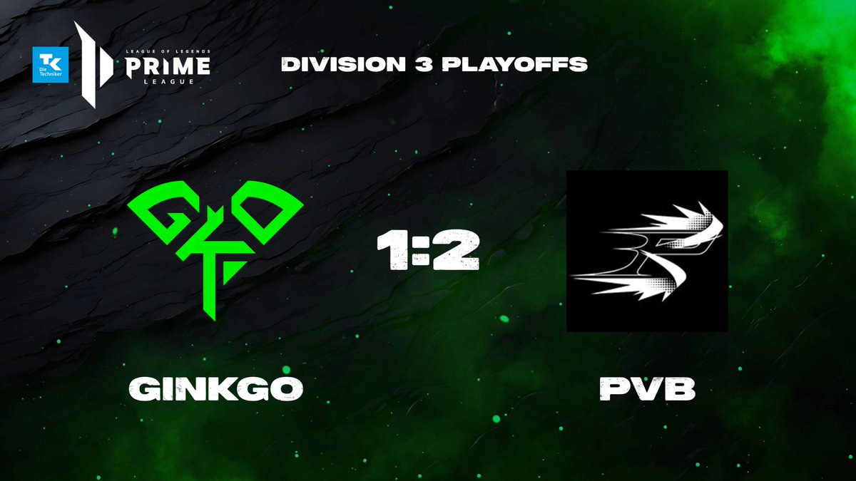 GG wp <a href="/PvBnation/">PvB</a>! 

Well deserved! Good luck for finals tomorrow!

We will be back at 14:00 CET live on twitch.tv/ginkgo_lol for our Lower Bracket Journey to Divison 3! 

#TKPRM #GINKGrow #BounceBack