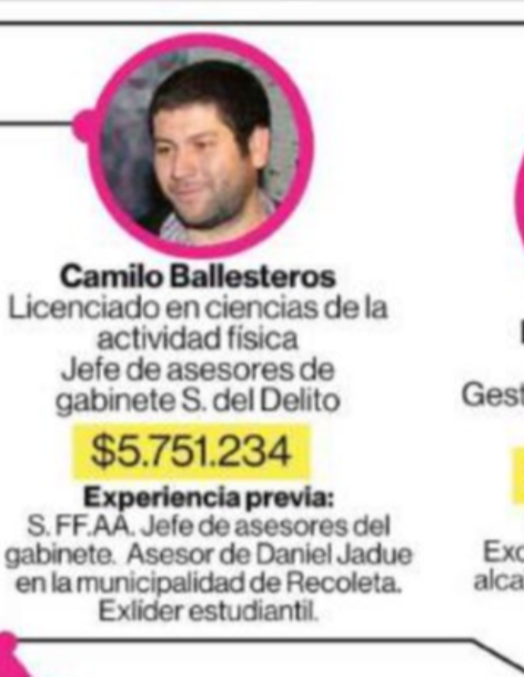 Este fue la laminita más charcha de ese álbum funesto que fue la generación del 2011. De ahí pasó a una unidad minutera de un ministerio de Bachelet y ahora "asesorando" en el ministerio de seguridad. Millonario con menos de 40 sin haber scrolleado alguna vez el Laborum.