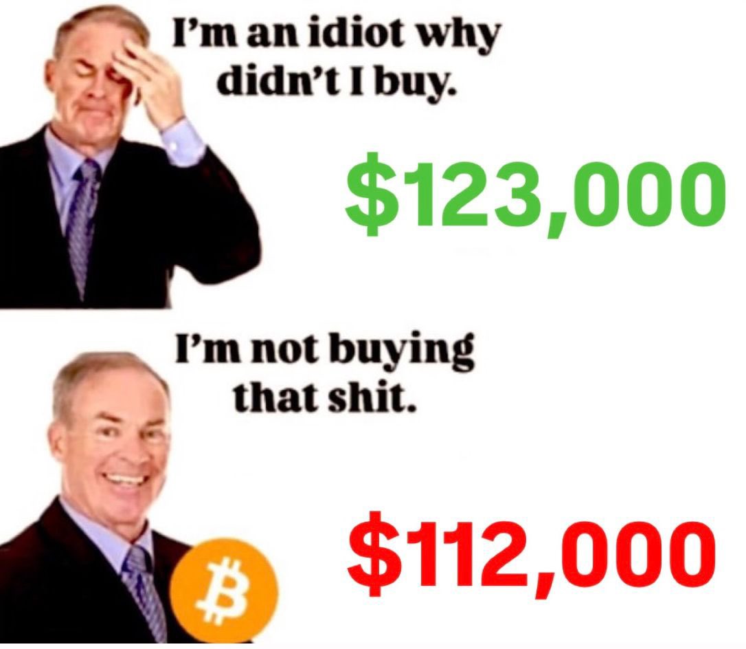 Same story every single time. #Bitcoin