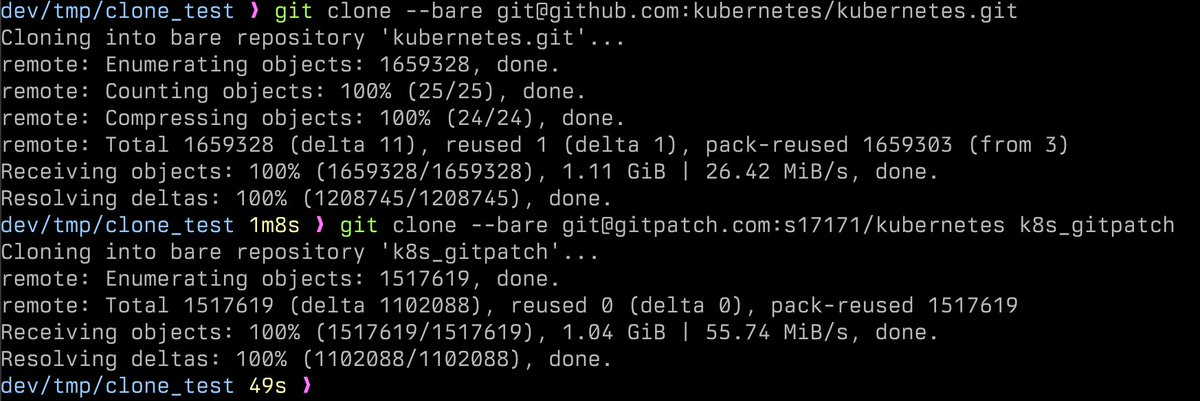 iefserge's tweet image. Gitpatch clones the same repository at double the MiB/sec, compared to GitHub. Overall clone is ~27% faster.