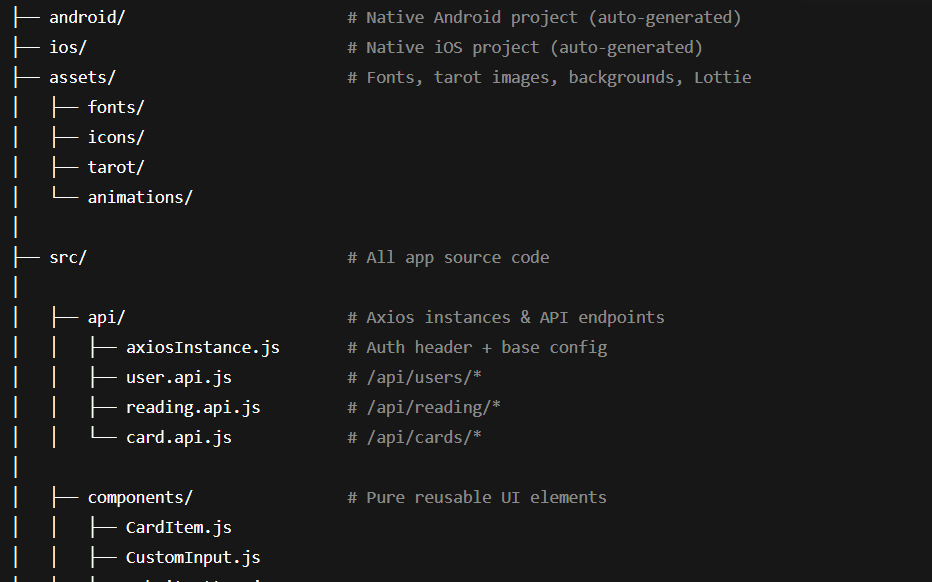 AvinasTweets's tweet photo. 🛠️ Project Setup &amp; Structure

Initialized a fresh React Native project
Created a clean, modular folder structure
(/screens, /components, /assets, /constants, etc.)
Following best practices for scalable &amp; maintainable codebase 💡
#CleanCode #ReactNativeTips https://t.co/6fx9XPF8ks